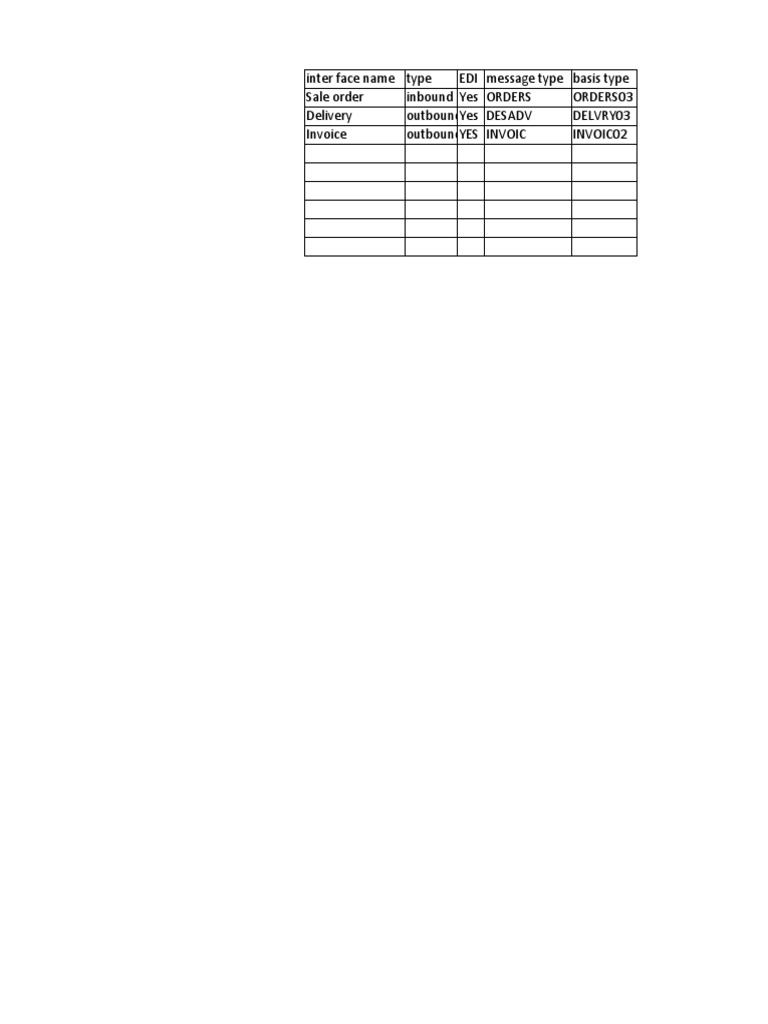 PDF | Finance & Money Management