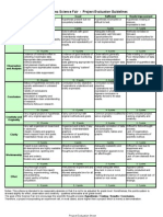 Judging Rubric For The Healdsburg Science Fair