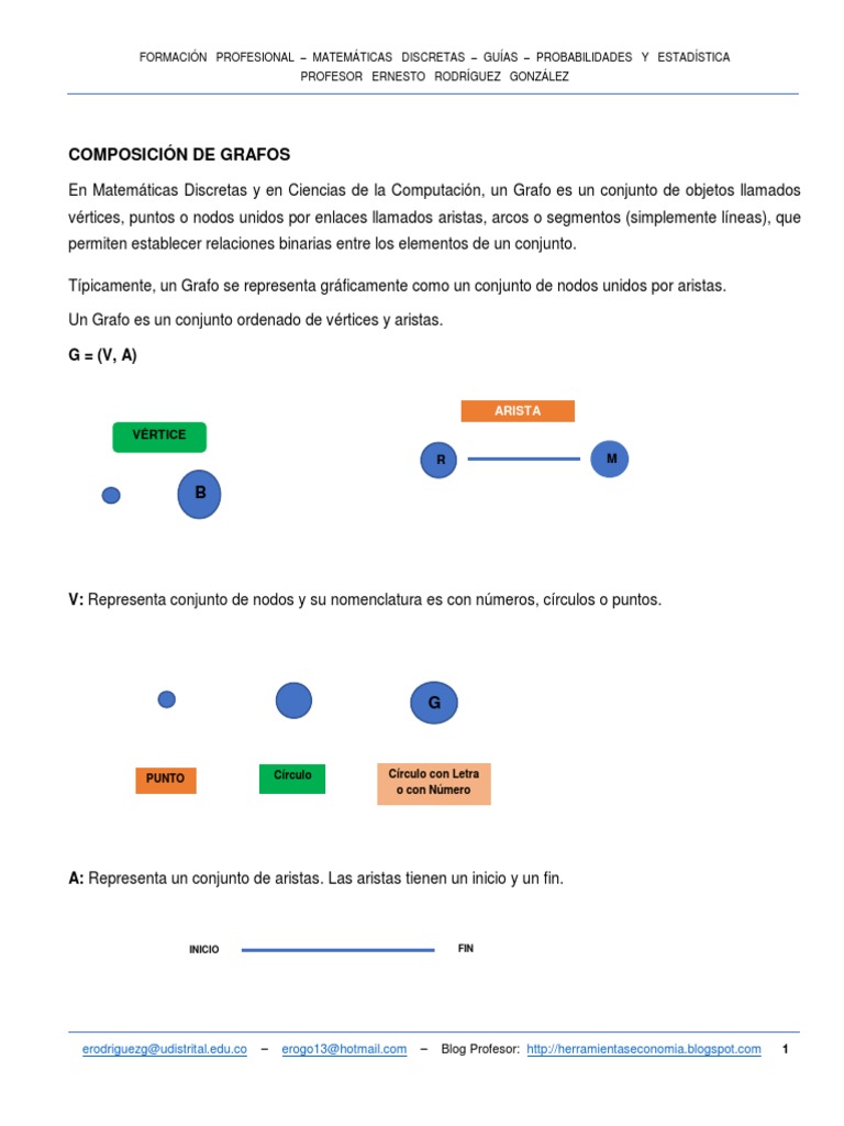 Composición - Grafos - Erg | PDF | Vértice (teoría de grafos ...