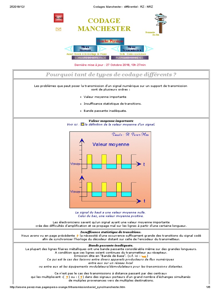 Codages Manchester - Différentiel - RZ - NRZ | PDF | Modulation | Émetteur