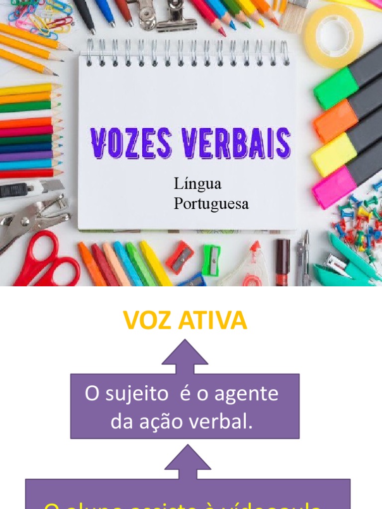 Vozes Verbais/ Sigla, Abreviação e Abreviatura | PDF