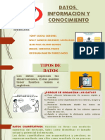 datos, informacion y conocimientos