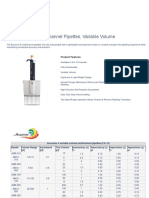 10 - Multi Channel Pipette PDF