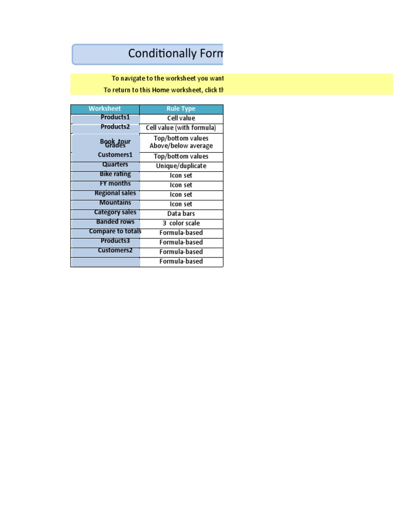 Conditional Formatting Examples | PDF | Worksheet | Business