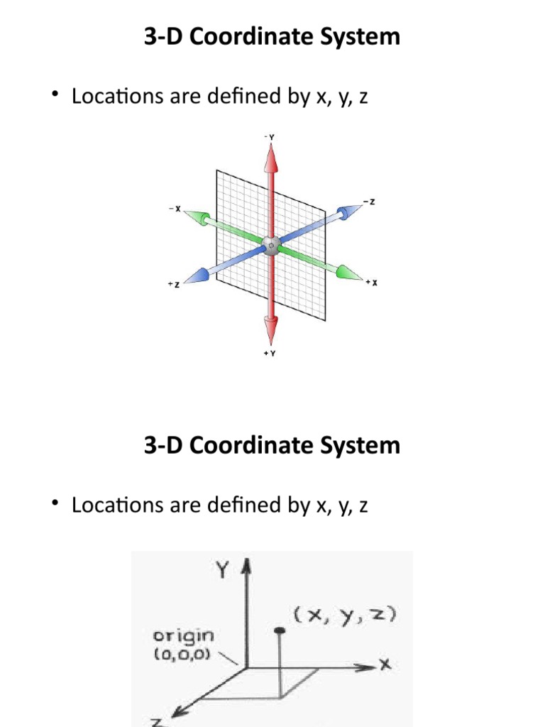 Understanding 3D Coordinate Systems | PDF | Cartesian Coordinate System ...