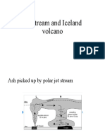 Jet Stream and Iceland Volcano