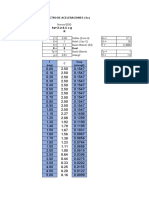 Calculo Del Espectro de Aceleraciones