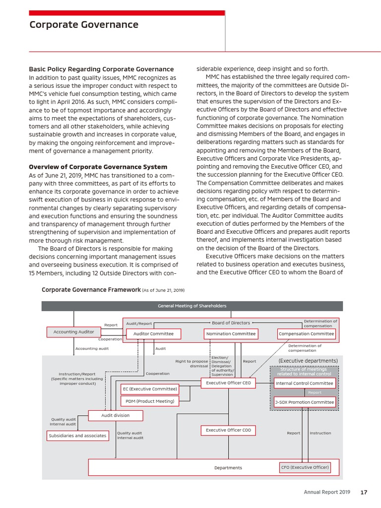 Corporate Governance - Annual2019-06 | PDF | Board Of Directors ...