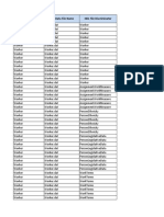 HCM Data Loader To File-Based Loader Field Map