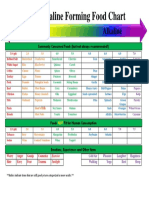 low purine diet pdf gout dieting