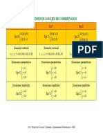 Ecuaciones de Los Ejes de Coordenadas PDF