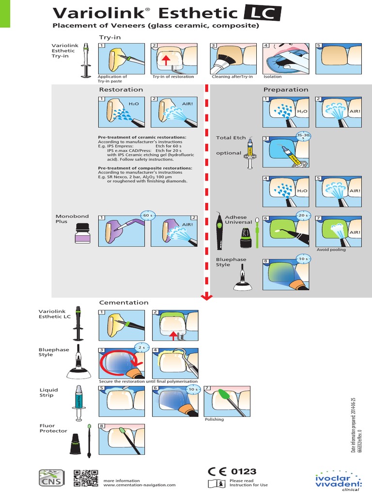 Variolink+Esthetic LC Composite Glass+ceramic Restorations Flow