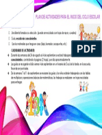 Plan de Actividades para El Inicio Del Ciclo PDF