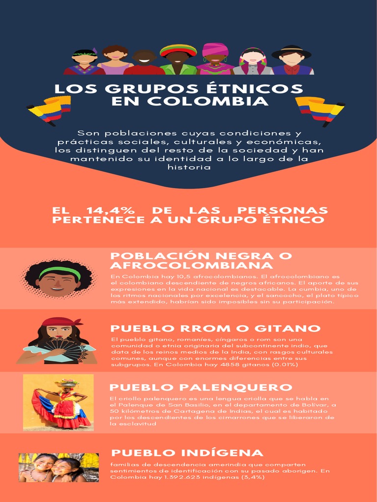 Grupos Étnicos de Colombia: Diversidad Cultural | PDF | Ciencias sociales