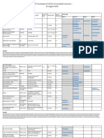 novel-coronavirus-landscape-covid-19-2.pdf