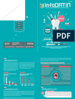 Infodatin Gigi PDF