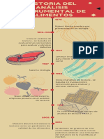 Red Illustrated Timeline Infographic