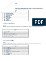 Word-lists-for-Connected-Speech.pdf