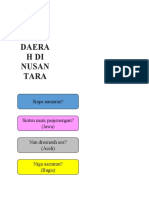Bahasa Daerah Nusantara