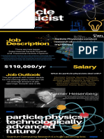 Particle Physicist: Job Description