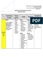 cuadro-comparativo.pdf