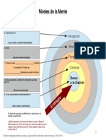 Niveles-de-la-Mente.pdf