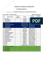 DAFTAR PESERTA DAUROH QUR Pria Dan Wanita