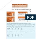 Ejercicio Modelo de Transporte Parcial