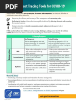 Digital Contact Tracing Tools For COVID-19: Primary Purpose