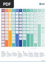 Poster Finance-Business-Capabilities EN PDF