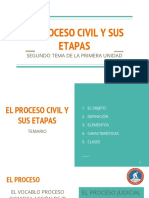 2.el Proceso Civil y Sus Etapas