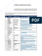 Disclaimer: Covid Facilities in States/Union Territories