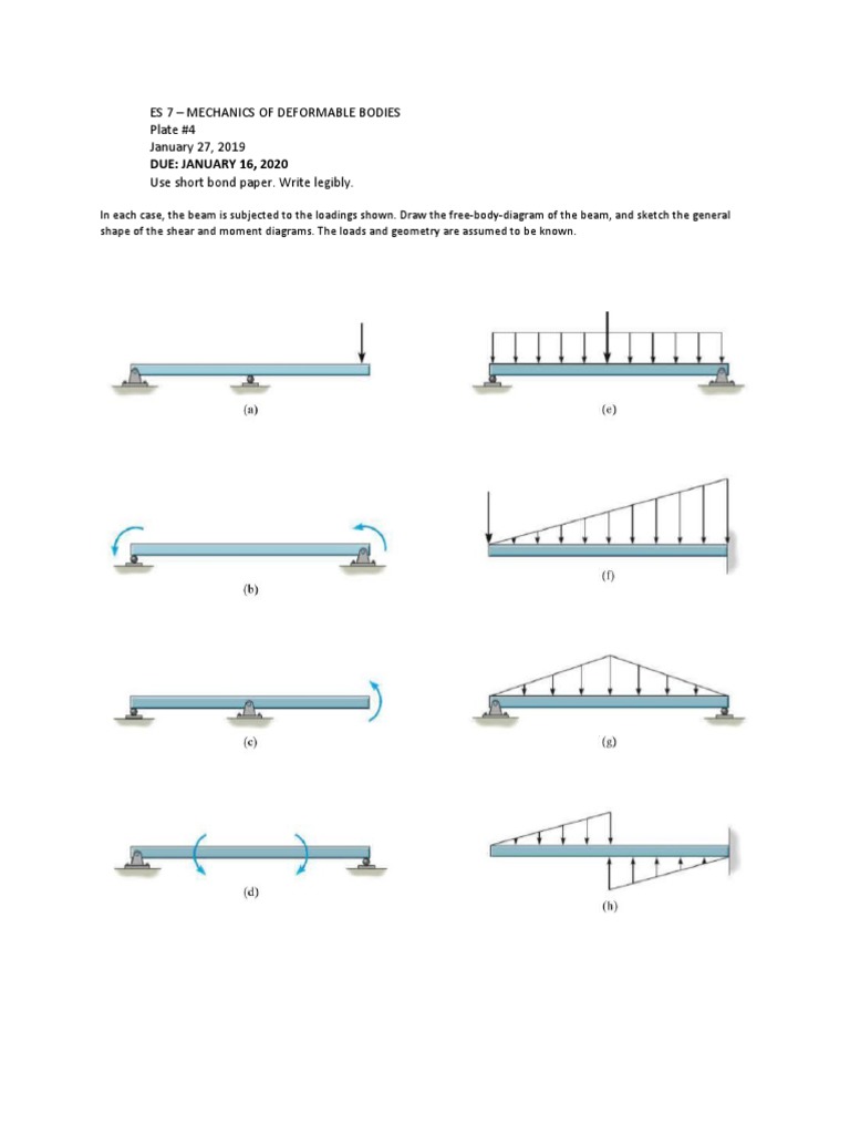 Beam Load Analysis and Diagrams | PDF | Teaching Methods & Materials