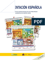 libro-la-alimentacion-espanola.pdf