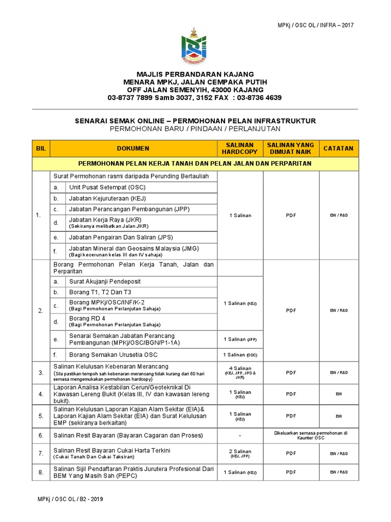 Senarai Semak Osc Online Permohonan Infra 0