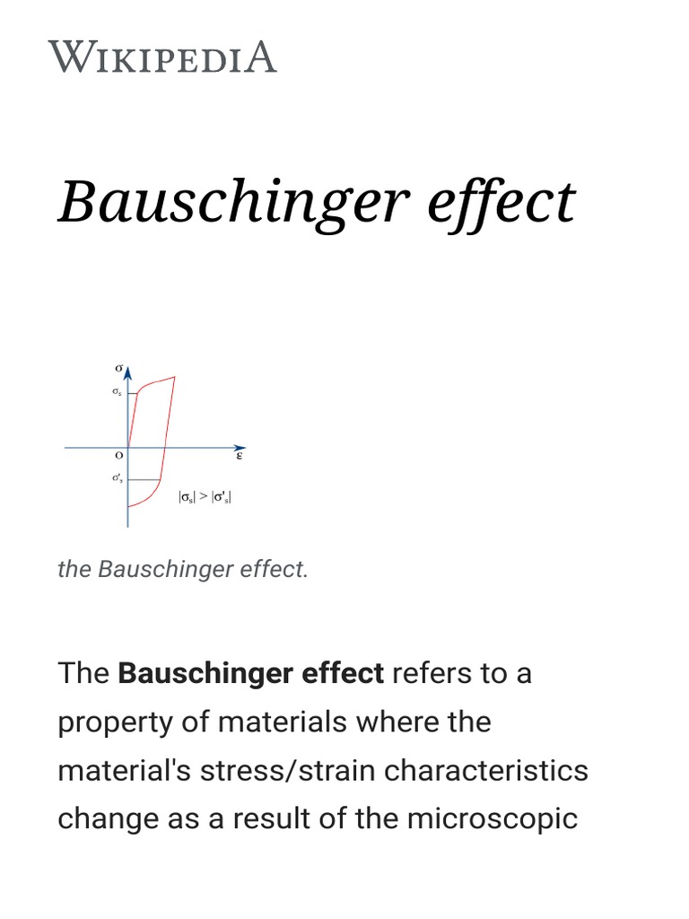 Understanding the Bauschinger Effect | PDF | Strength Of Materials ...