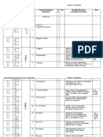 Projet À Long Terme - CL 2 - R.Prepelita