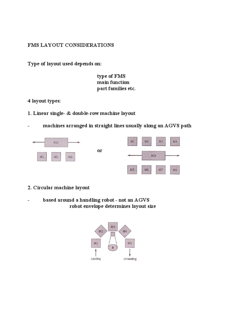 FMS Layout | PDF | Matrix (Mathematics) | Applied Mathematics