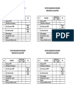 Daftar Kelengkapan Dokumen PPDP