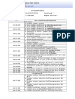 List of Competenciews