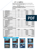 CV. CAHYA DAFTAR HARGA