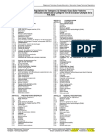 2020 Category I Olympia Class - Technical Regulations Clean