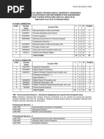 R18B.Tech.EIEIIIYearSyllabus