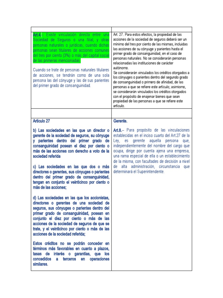 Vinculación y reservas en seguros | PDF | Póliza de seguros | Reaseguro