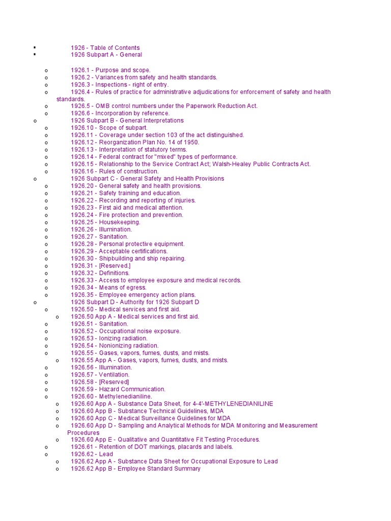 Osha Standard (Construction) PDF Occupational Safety And Health