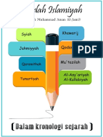 Aqidah Islamiyah Dalam Kronologi Sejarh