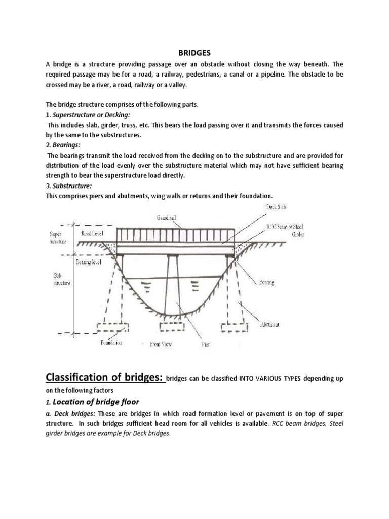 Bridges PDF | PDF | Bridge | Road