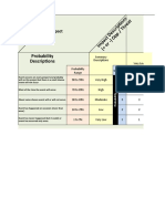 Unit 11 Group Assignment_Part4