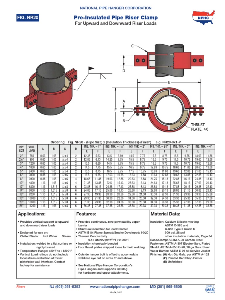 Specifications and Technical Details for the National Pipe Hanger