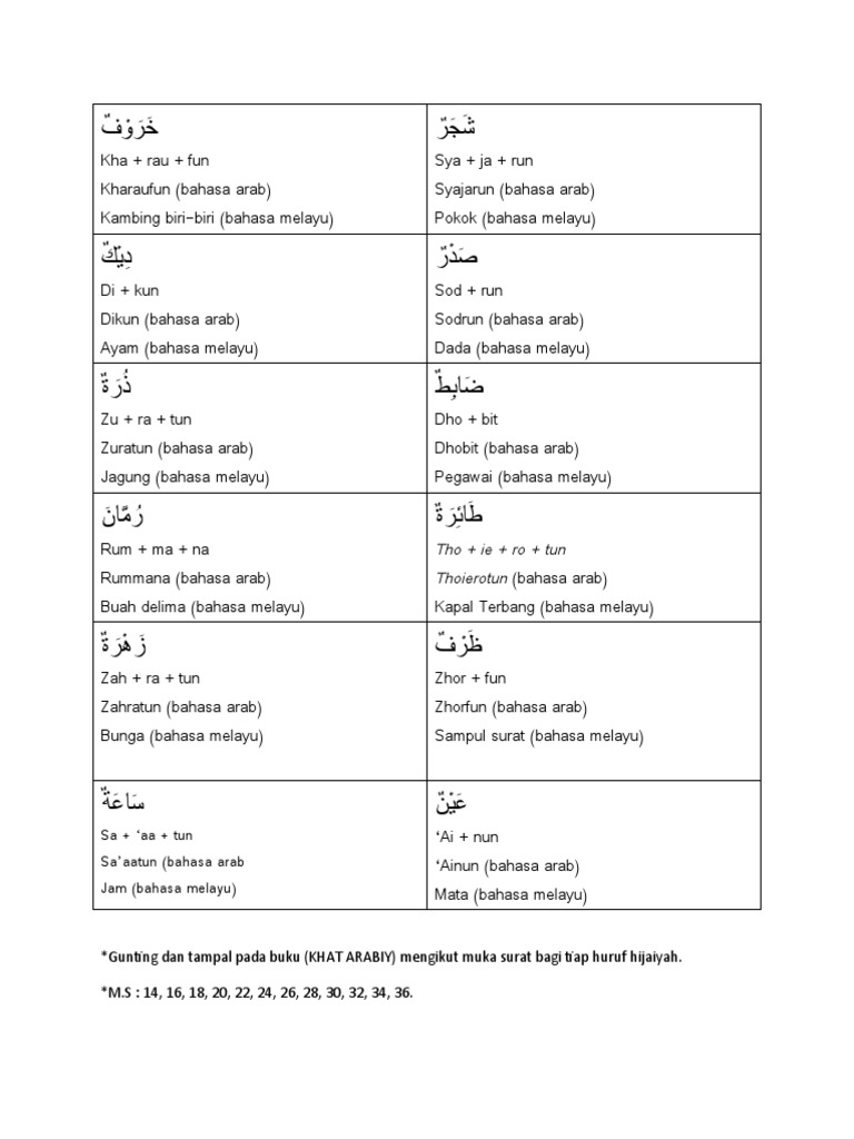 Buku Khat Arabiy 14 36 Pdf